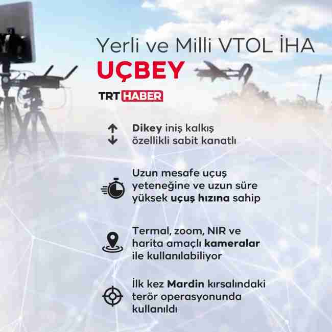 "UÇBEY"in ilk operasyonunda gri listedeki terörist vuruldu